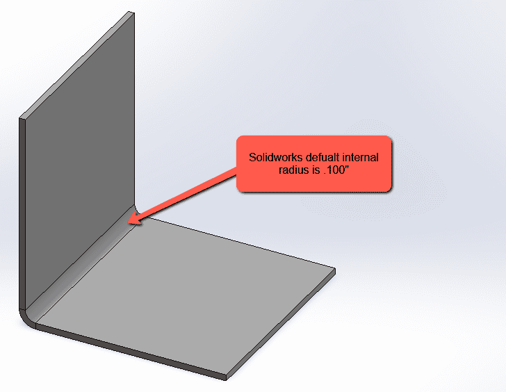 bend radius