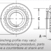 Shank Code