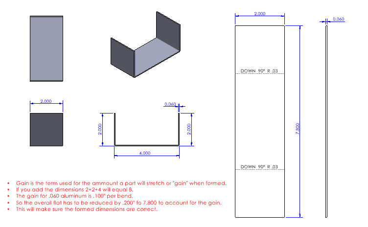 sheet metal fab terms - gain