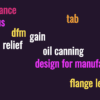 fabrication terms