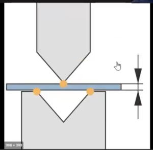 sheet metal fab terms - flange