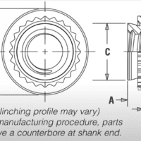 Shank Code