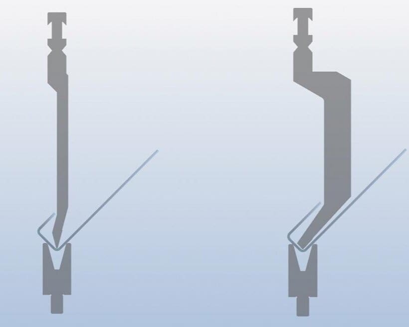 Press Brake Forming